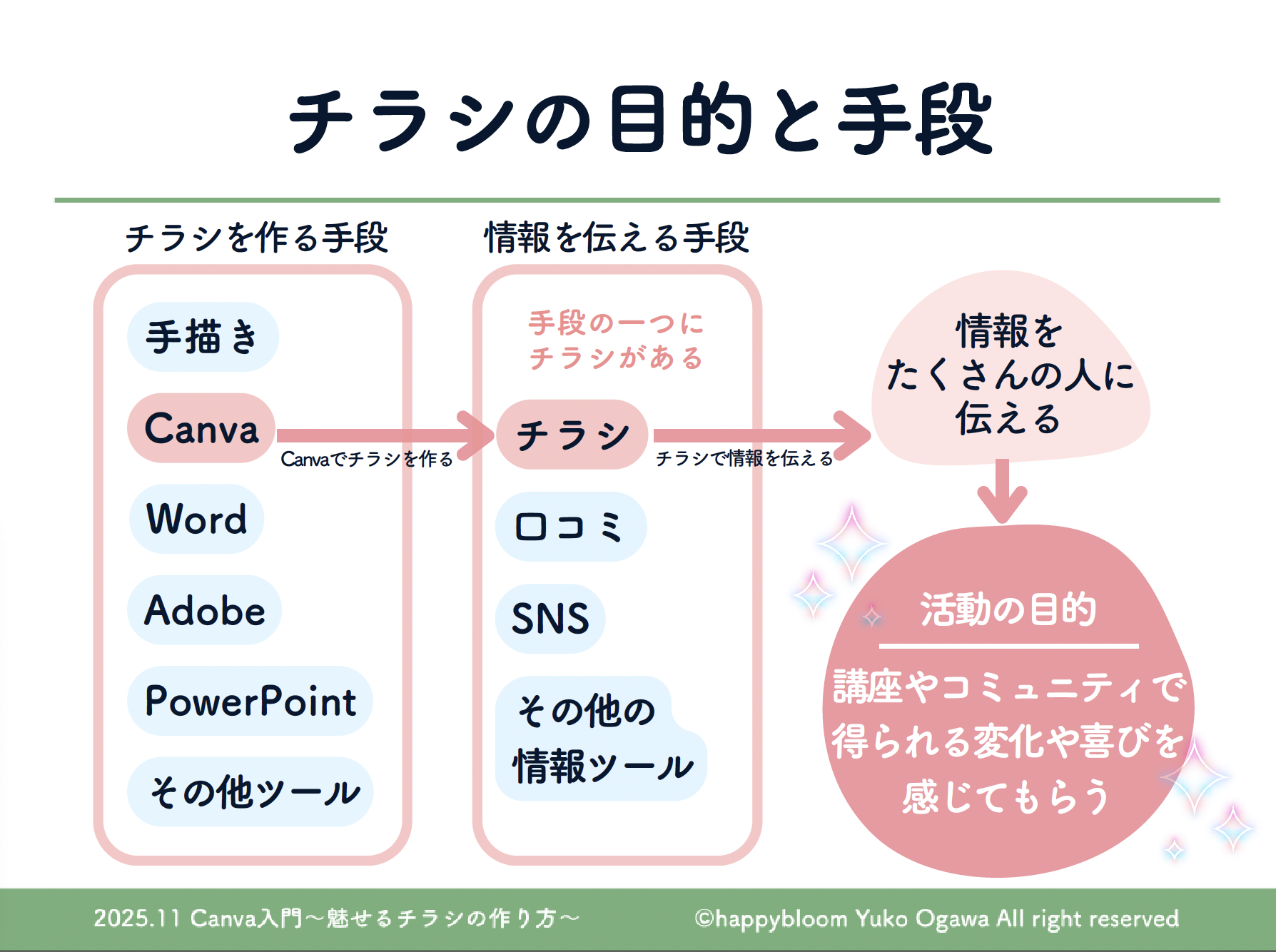 スクリーンショット 2025-11-30 20.08.48